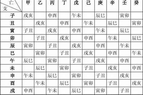 起名 五行|生辰八字起名字